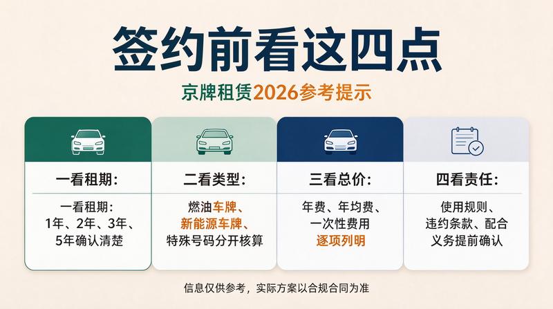 新能源车图片